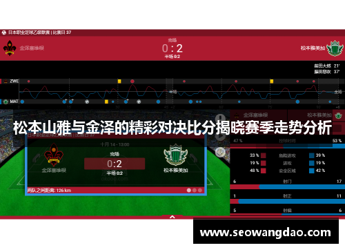 松本山雅与金泽的精彩对决比分揭晓赛季走势分析